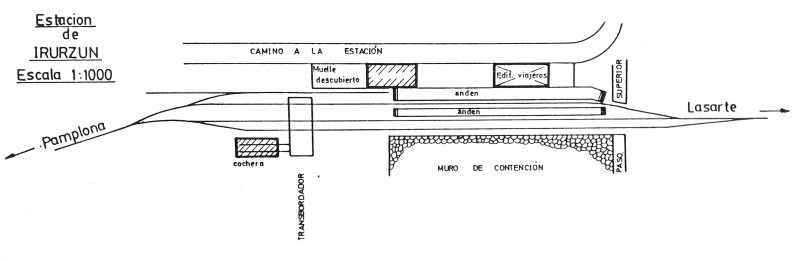 Plano de la estación de Irurtzun